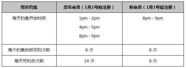 比赛开始，双方开场阶段势均力敌，比分交替领先，辽宁持续发力内外开花占据场上主动，张镇麟连续拿分，上海不断冲击内线得手顽强咬住，此后上海三分四连击，辽宁同样外线开火连中三分迅速回应，半场战罢辽宁54-52领先2分。